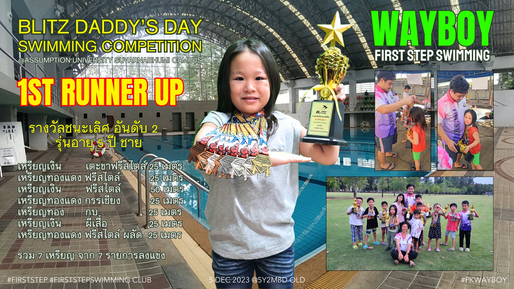 PKWAYBOY ACADEMY announces PKWAYBOY ACADEMY Celebrates Young Swimmer's Remarkable Achievements