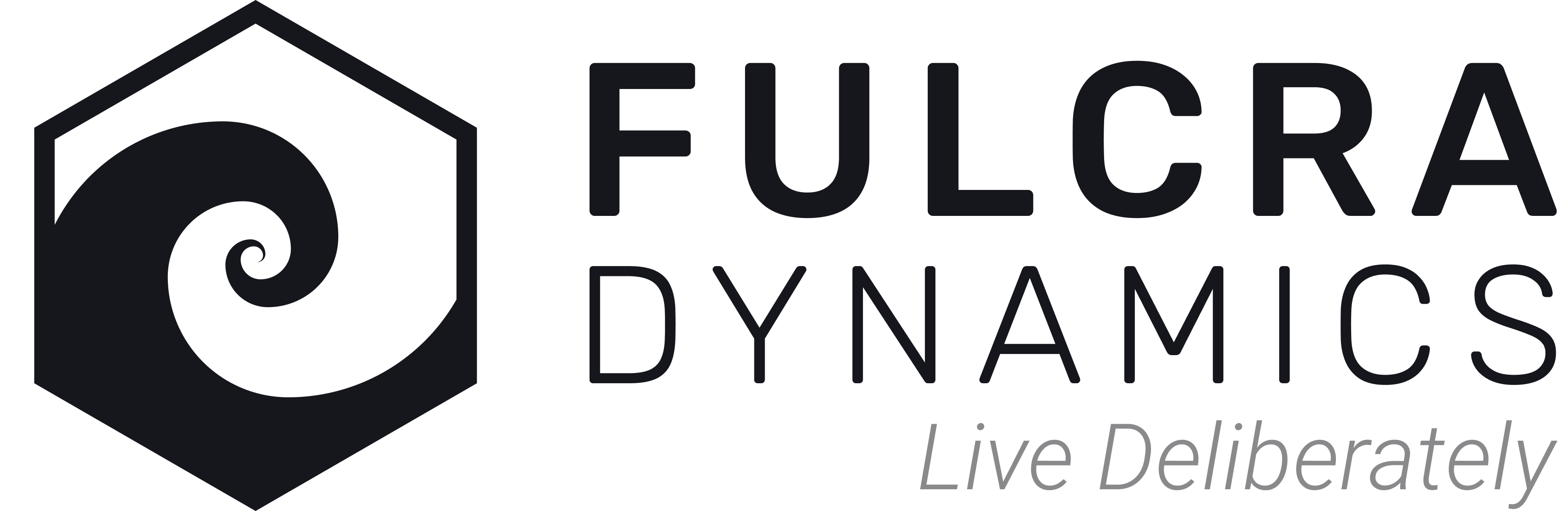 Fulcra Dynamics
