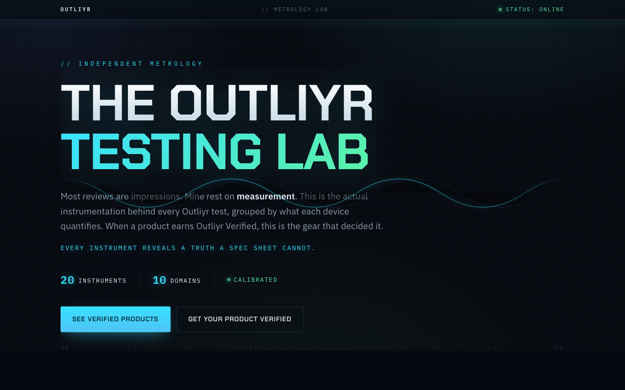 Outliyr's Independent Spectrometer Tests Find Popular Red Light Therapy Devices Delivering From 67 Percent to Nearly Triple Their Advertised Power