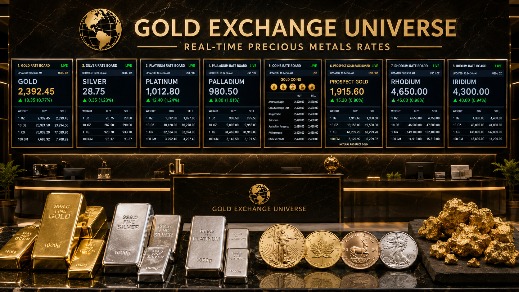Gold Exchange Universe announces Gold Exchange Universe Launches Eight Real-Time Precious Metals Rate Boards Covering Gold, Silver, Platinum, Coins, and Prospect Gold