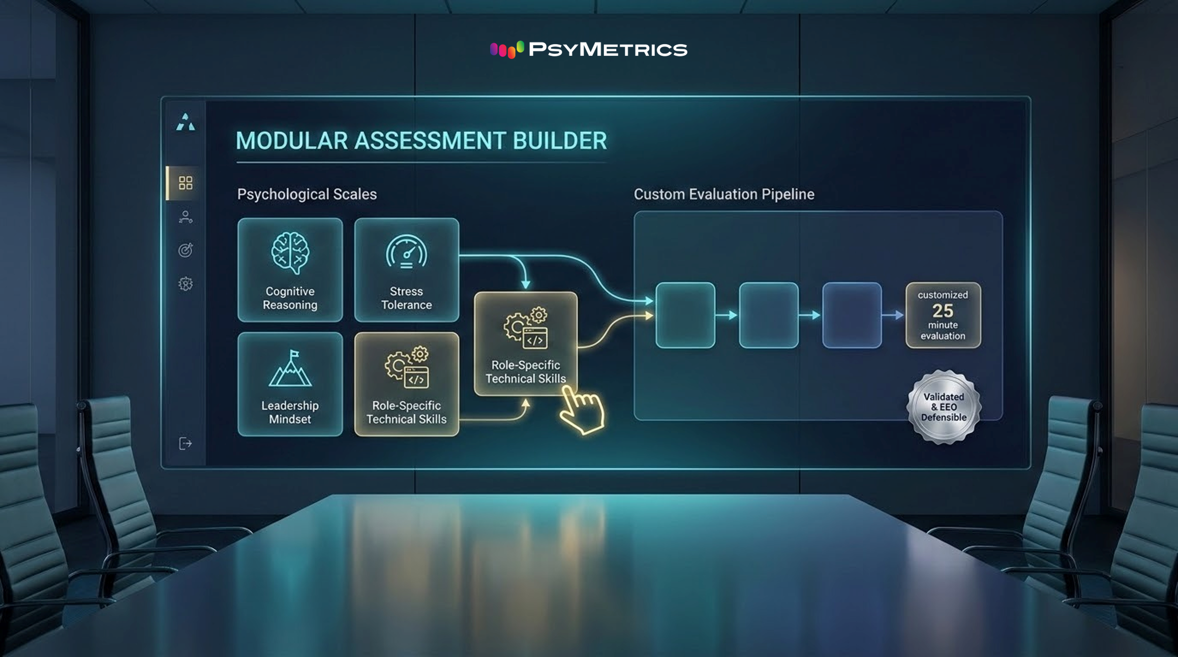 Build Assessments Around the Role, Not the Software: PsyMetrics Launches Modular Customization Engine to Deploy Tailored Evaluations in Minutes