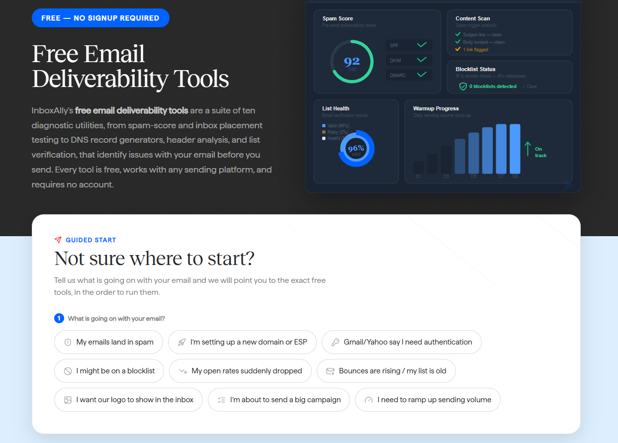 InboxAlly, Leading Email Deliverability Platform, Announces New Insights on the Critical Role of Email Deliverability in Business Communication
