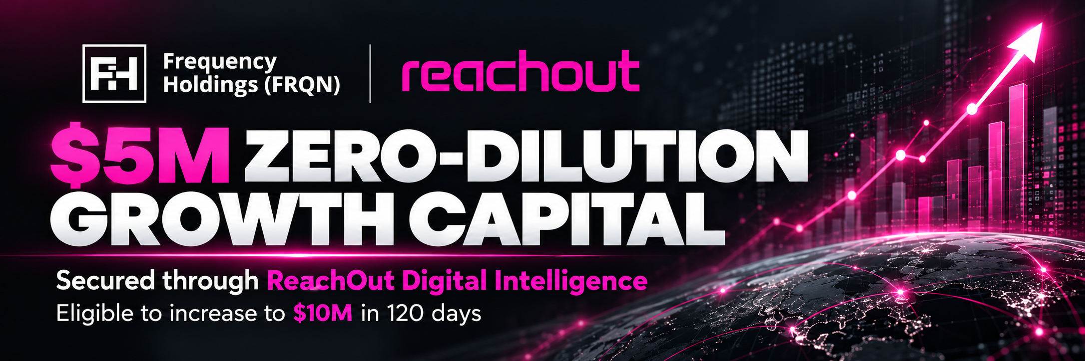 Frequency Holdings FRQN Locks In $5 Million in Zero-Dilution Working Capital Capacity, Eligible to Expand to $10 Million