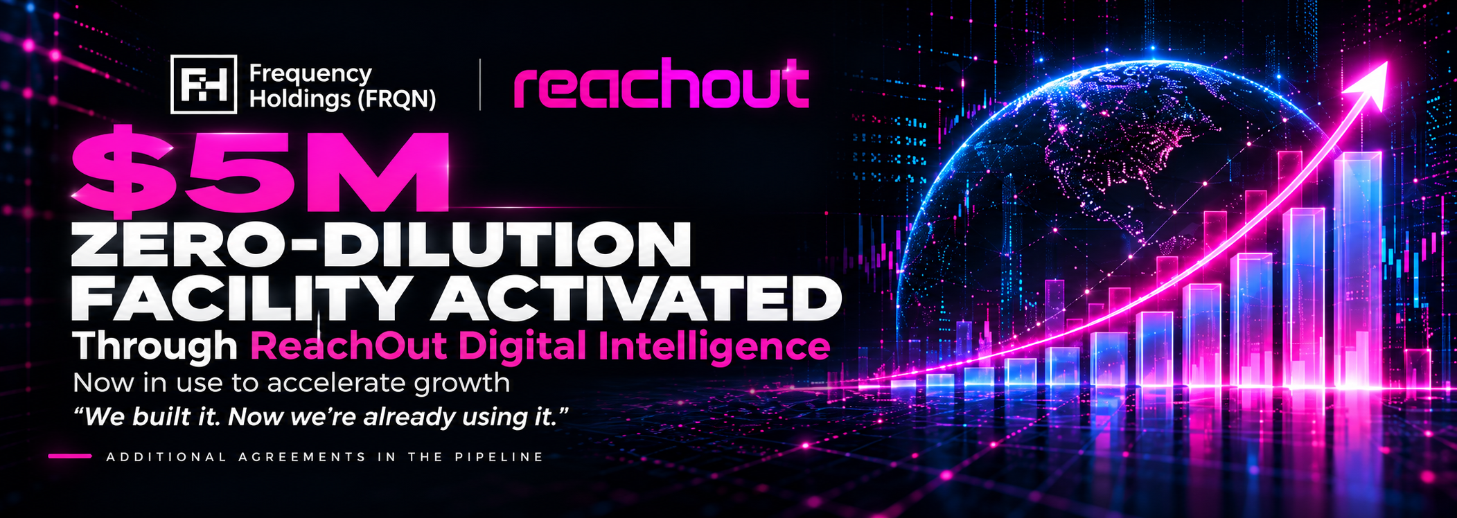 Frequency Holdings Activates New $5 Million Zero-Dilution Growth Facility With New $153,000 ReachOut Customer Agreement