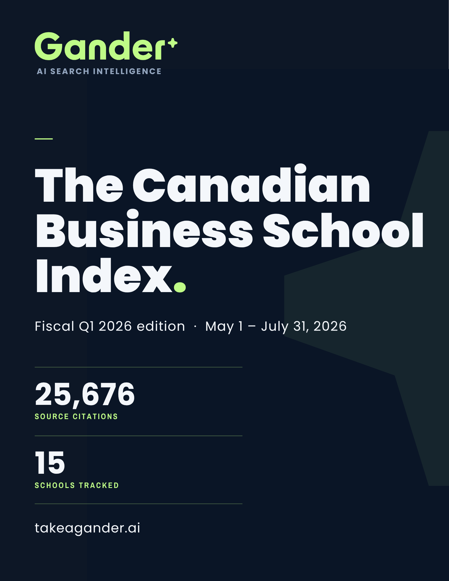 Gander AI releases The Canadian Business School Index, revealing how AI ranks the best Canadian MBAs