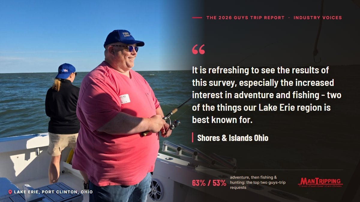 ManTripping 2026 Guys Trip Report: Men's Group Travel Is Rising, but Only 6% of Destinations Have a Strategy for It