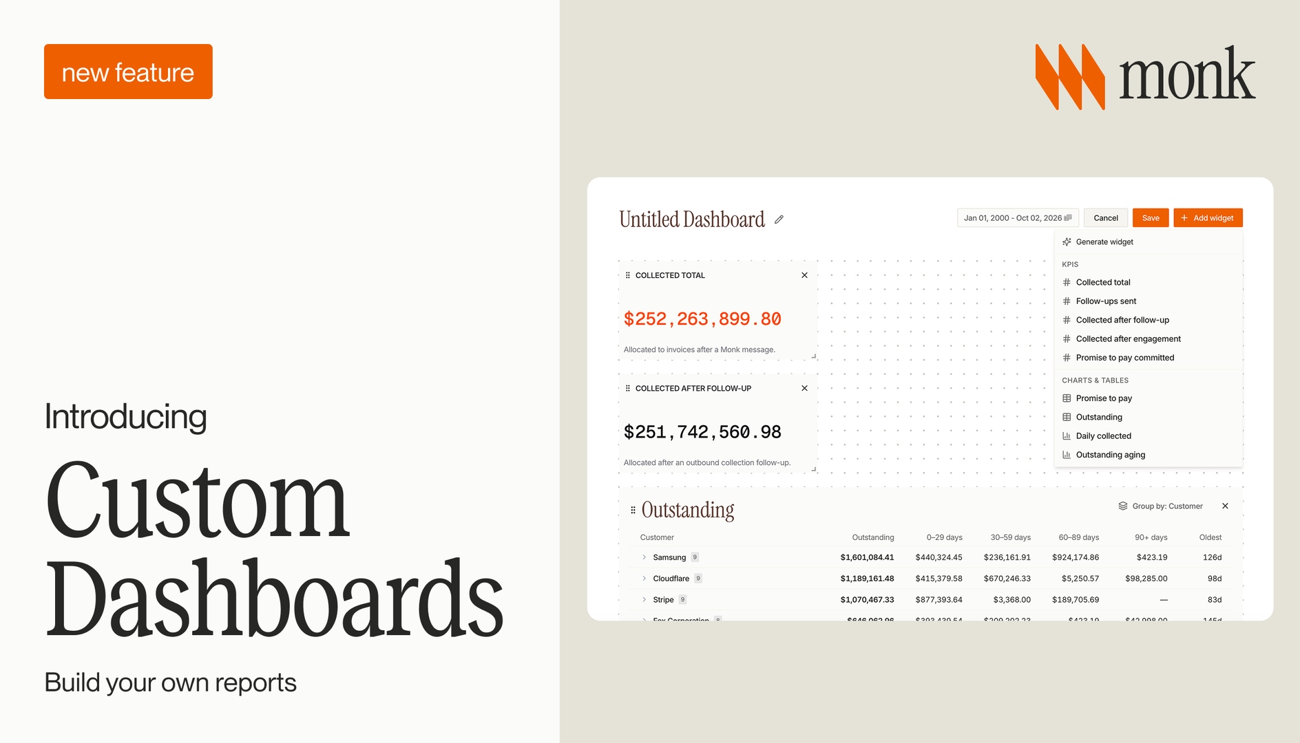 Monk Launches Custom Dashboards for Accounts Receivable Reporting