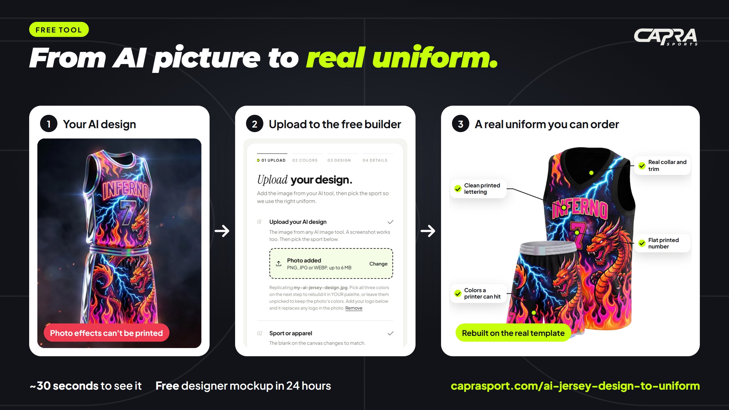 Capra Sports Launches Free Tool to Fix AI-Generated Jersey Designs That Cannot Be Printed