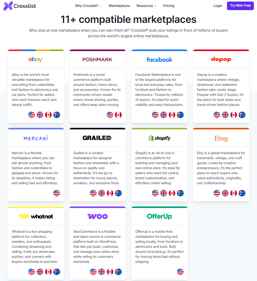 Crosslist, a Leading Cross Listing Software, Outlines a Practical Framework for Building an Ecommerce Strategy