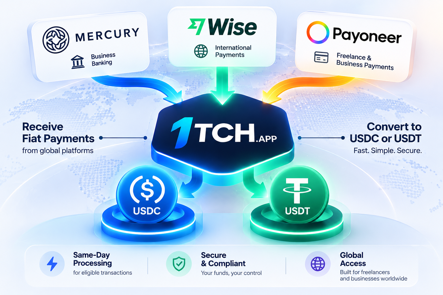 1TCH Simplifies Fiat-to-Stablecoin Conversion for Freelancers and Global Businesses